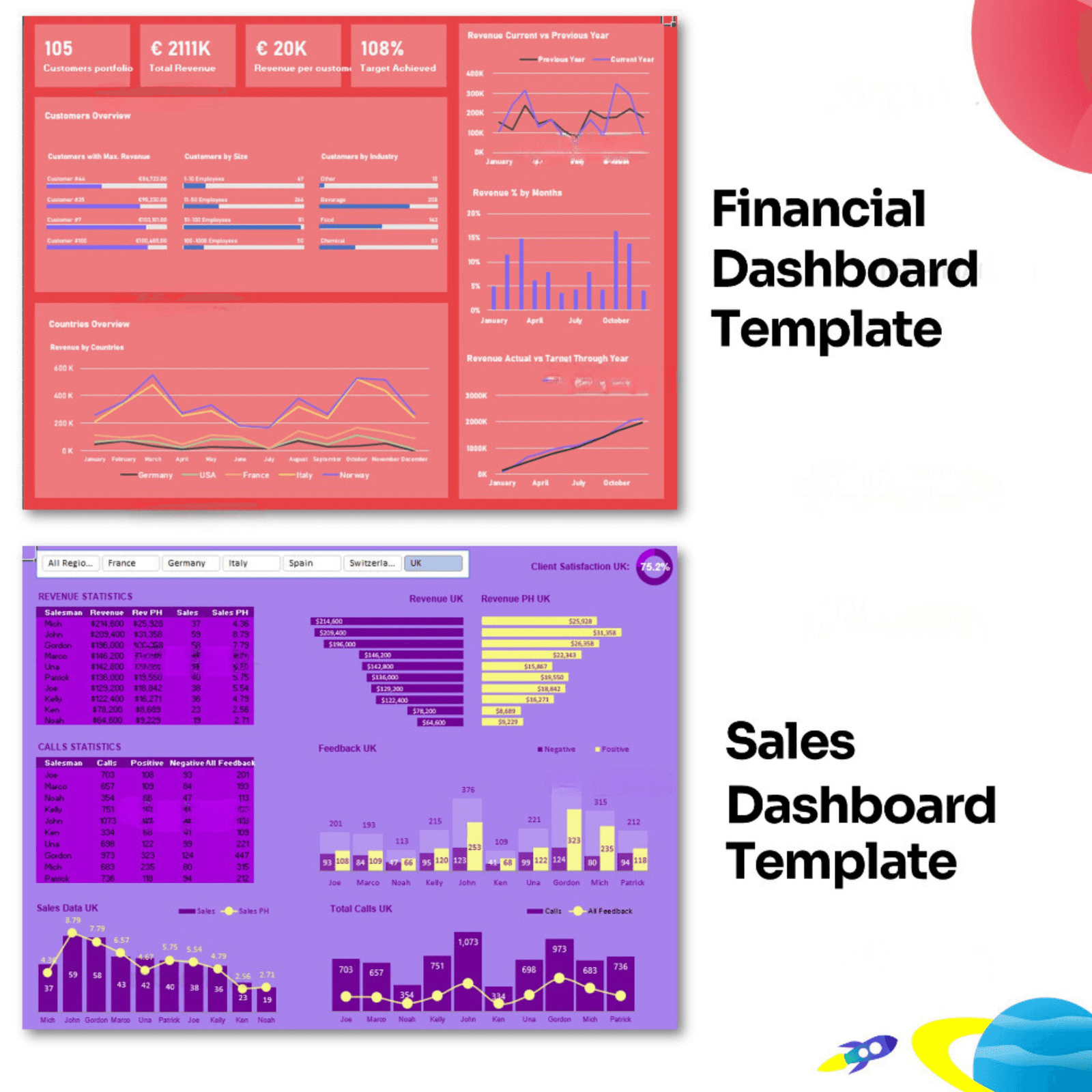 12 EXCEL KPI Dashboard - Fully Editable Templates for Tracking Your Business Performance - Image 4
