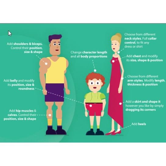 Character Animation Explainer Toolkit Template Bundle Mega Collection Free Updates | After Effects - Image 4