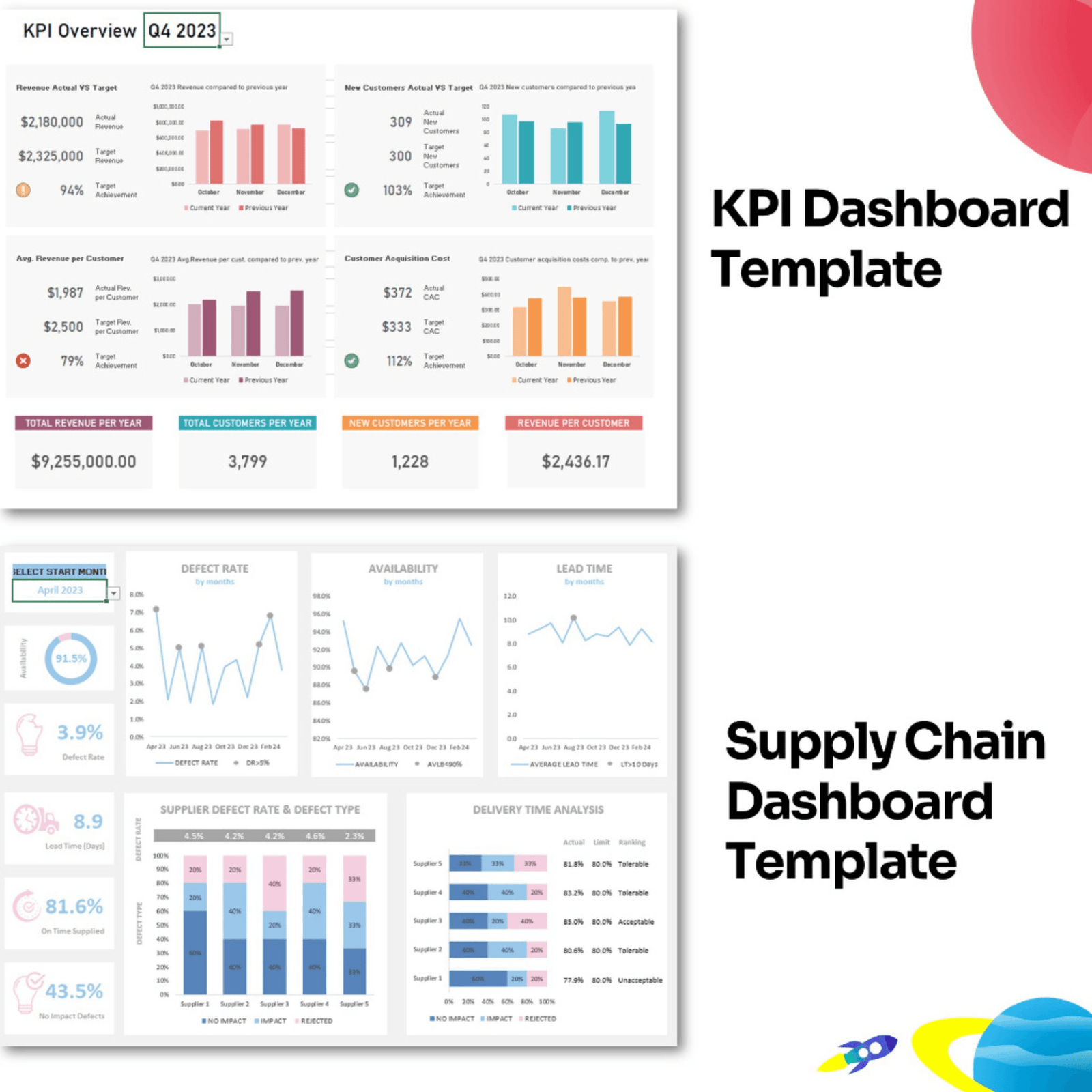 12 EXCEL KPI Dashboard - Fully Editable Templates for Tracking Your Business Performance - Image 9