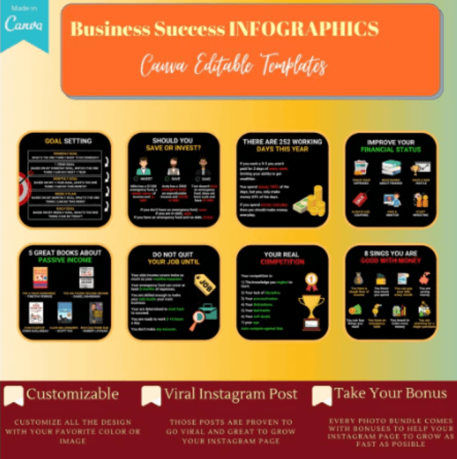 800+ Business Canva Templates | Printable A4 Size for Entrepreneurs | Social Media Content - Image 4