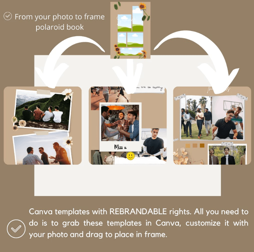 65 Pages Photobook Canva Template | Printable A4 Size for Friends & Family | Anniversary | Birthday - Image 8
