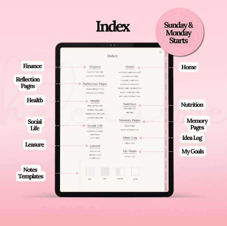 2025 Hyperlinked Digital Planner | Daily & Weekly Planner for Goodnotes on iPad | Includes Planner Stickers - Image 3